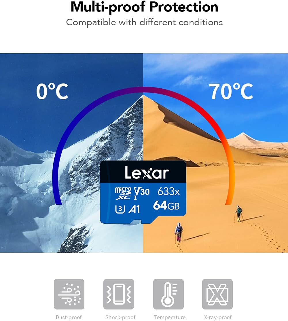 LEXAR MICROSDXC BLUE SERIES 64GB C10