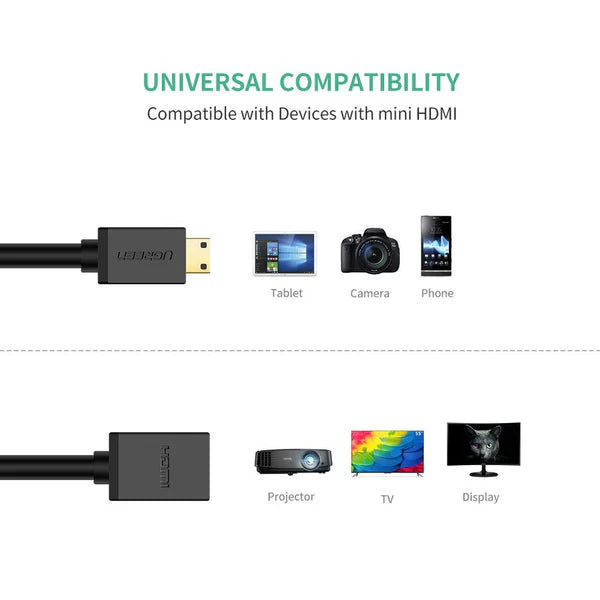 UGREEN MINI HDMI TO HDMI ADAPTER