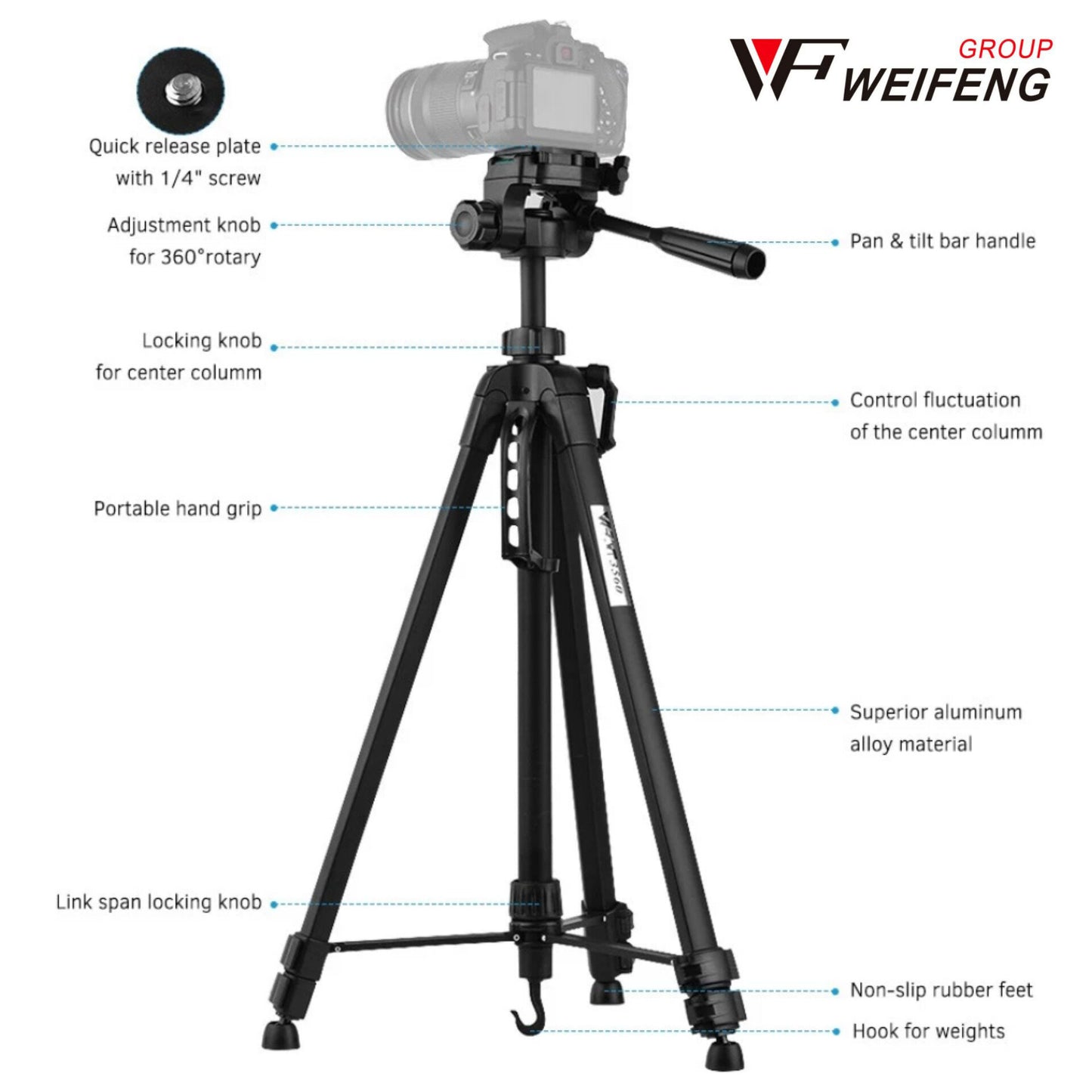 WEIFENG WT 3560