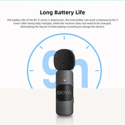 BOYA BY V20