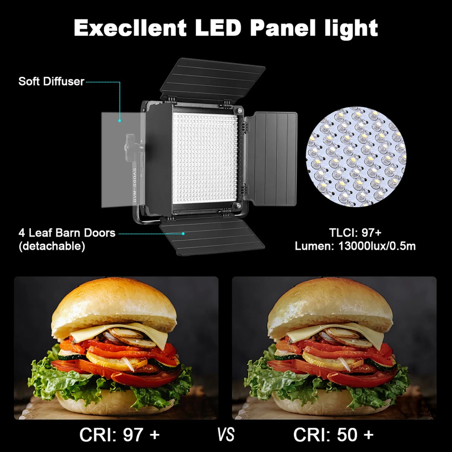GVM LED PACK 480LS B3L