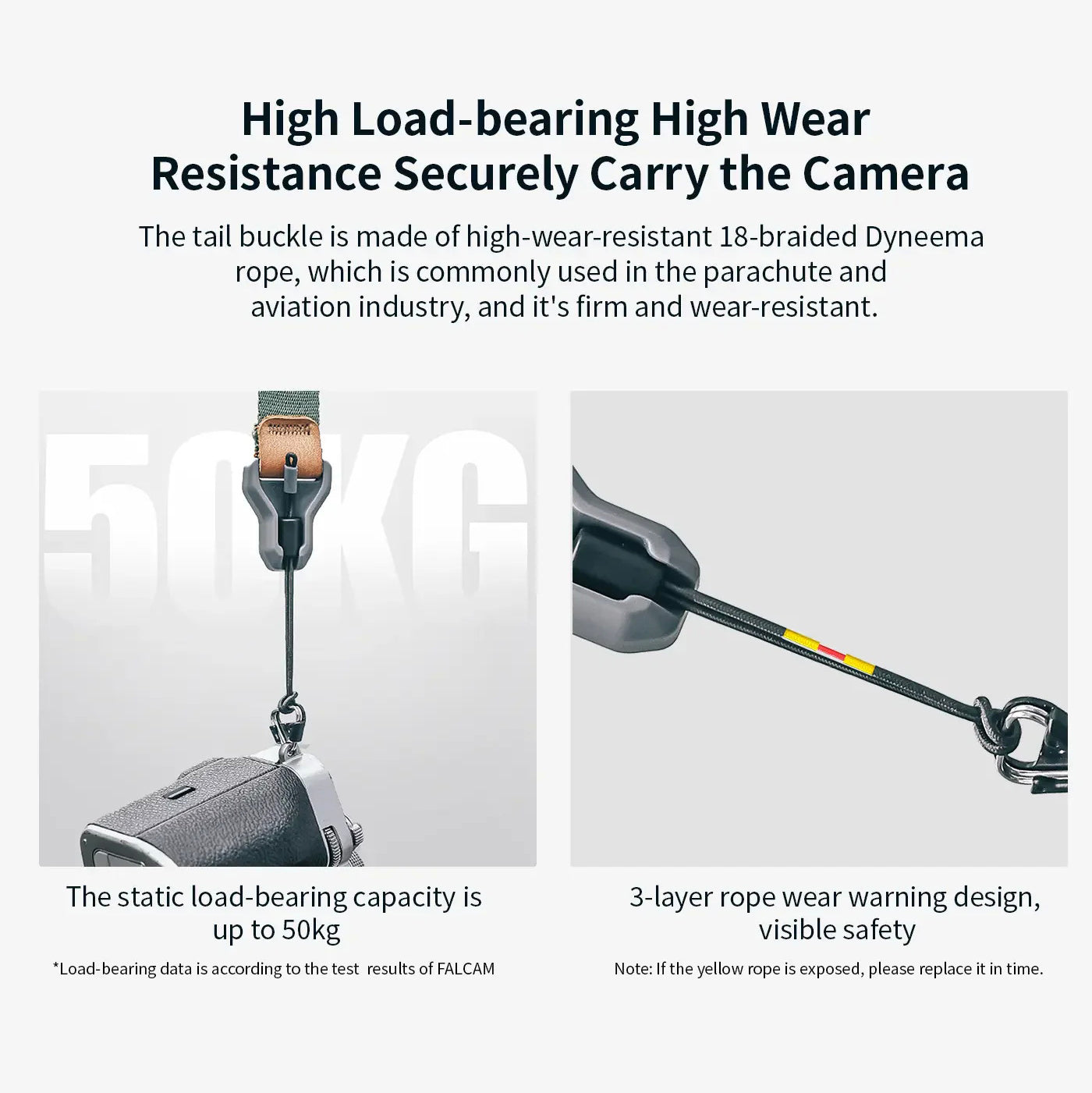 FALCAM Maglink Magnetic Wrist Strap