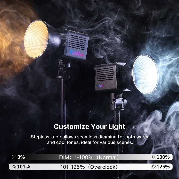 ULANZI RGB LIGHT L024