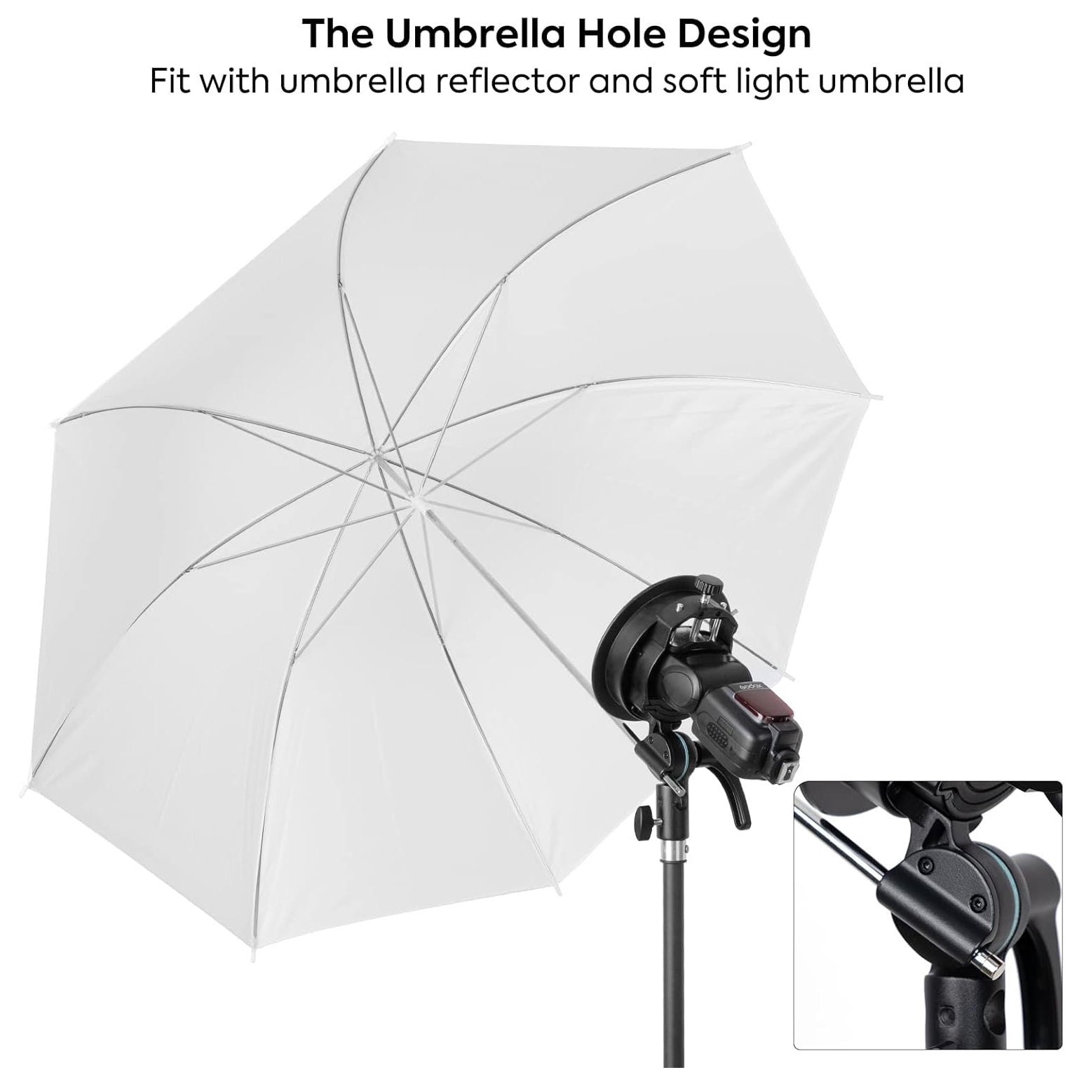 GODOX S2 SPEEDLITE BRACKET