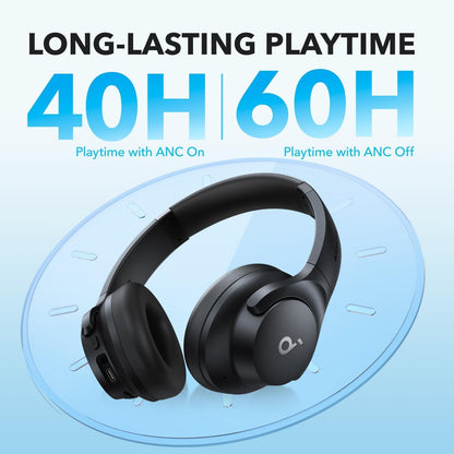 SOUNDCORE Q20i WIRELESS HEADPHONES
