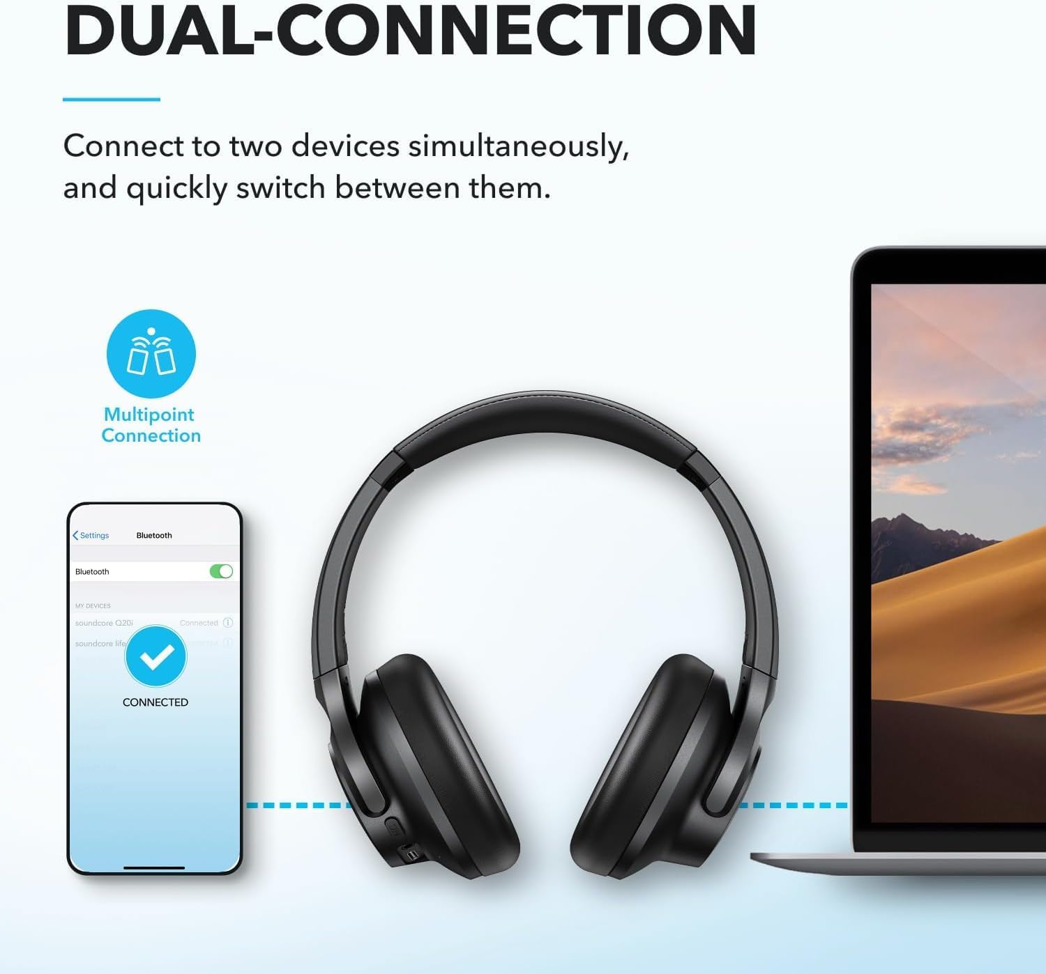 SOUNDCORE Q20i WIRELESS HEADPHONES