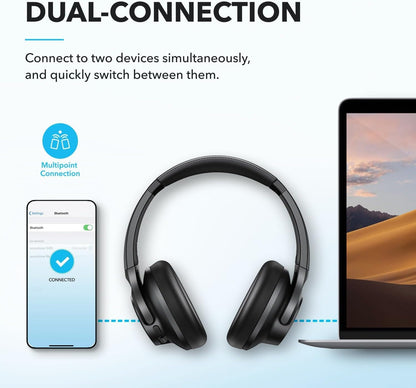SOUNDCORE Q20i WIRELESS HEADPHONES