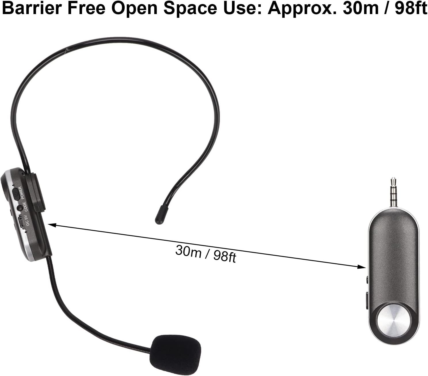 UHF WIRELESS HEADSET MICROPHONE