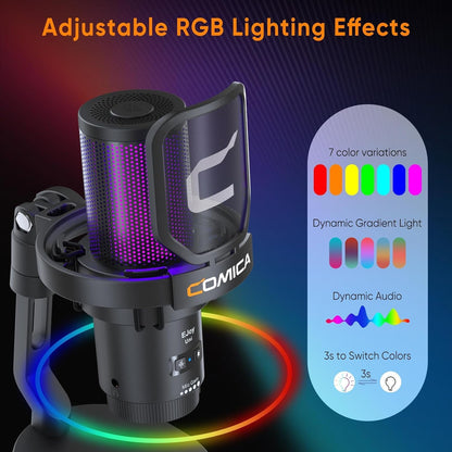 COMICA EJOY UNI MIC