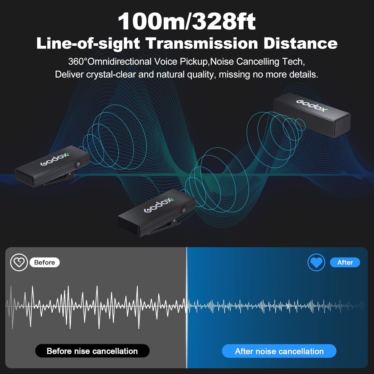 GODOX MOVELINK MINI UC