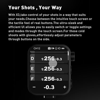 GODOX X3 C