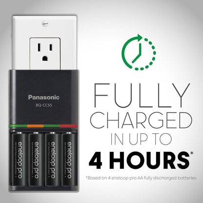 PANASONIC ENELOOP SMART PLUS BQ-CC55