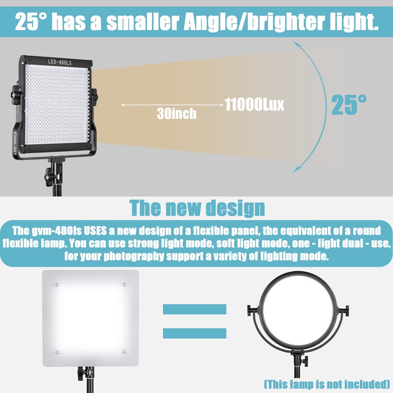 GVM LED PACK 480LS B3L