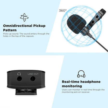 BOYA BY XM6 S2 MIC