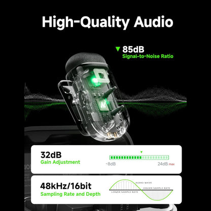 MAONO WAVE T1 MINI MIC