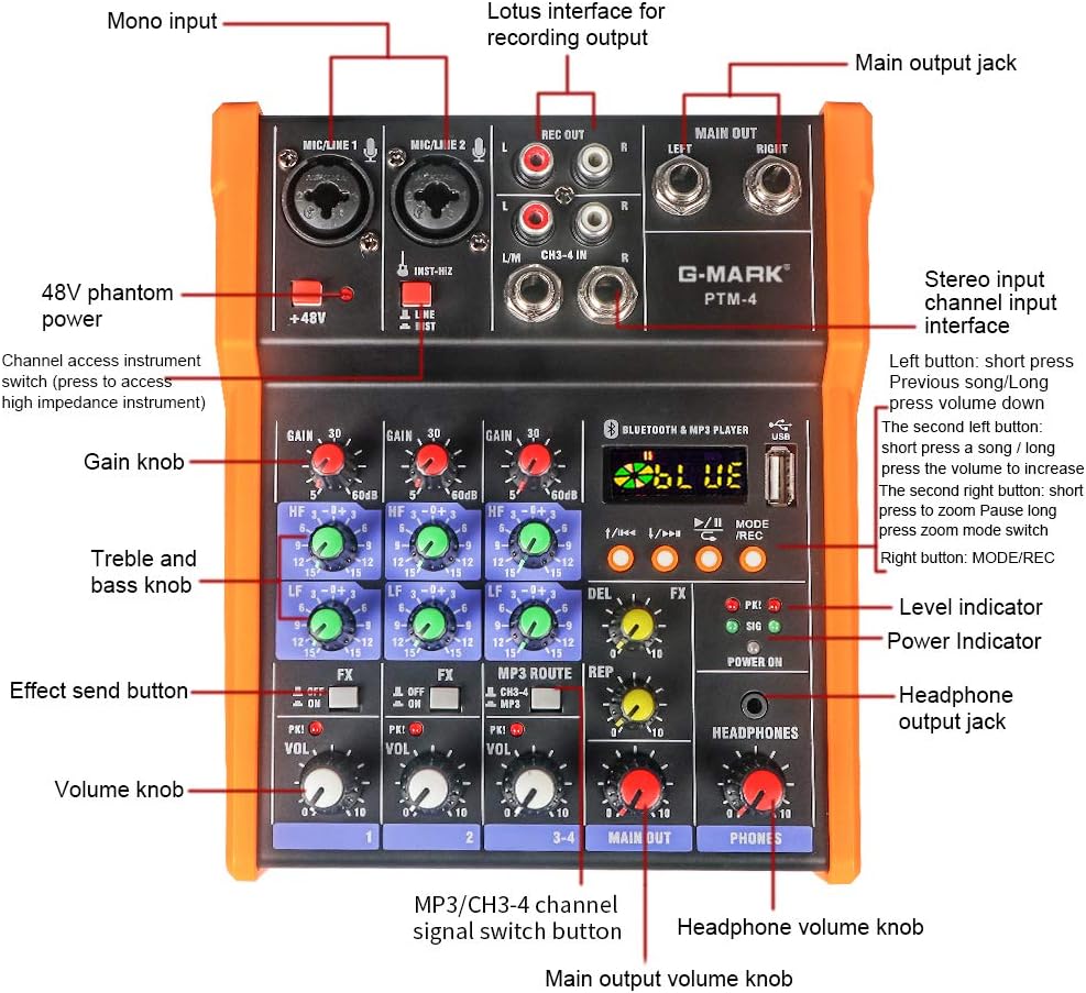 PRO 4-CH MIXING CONSOLE