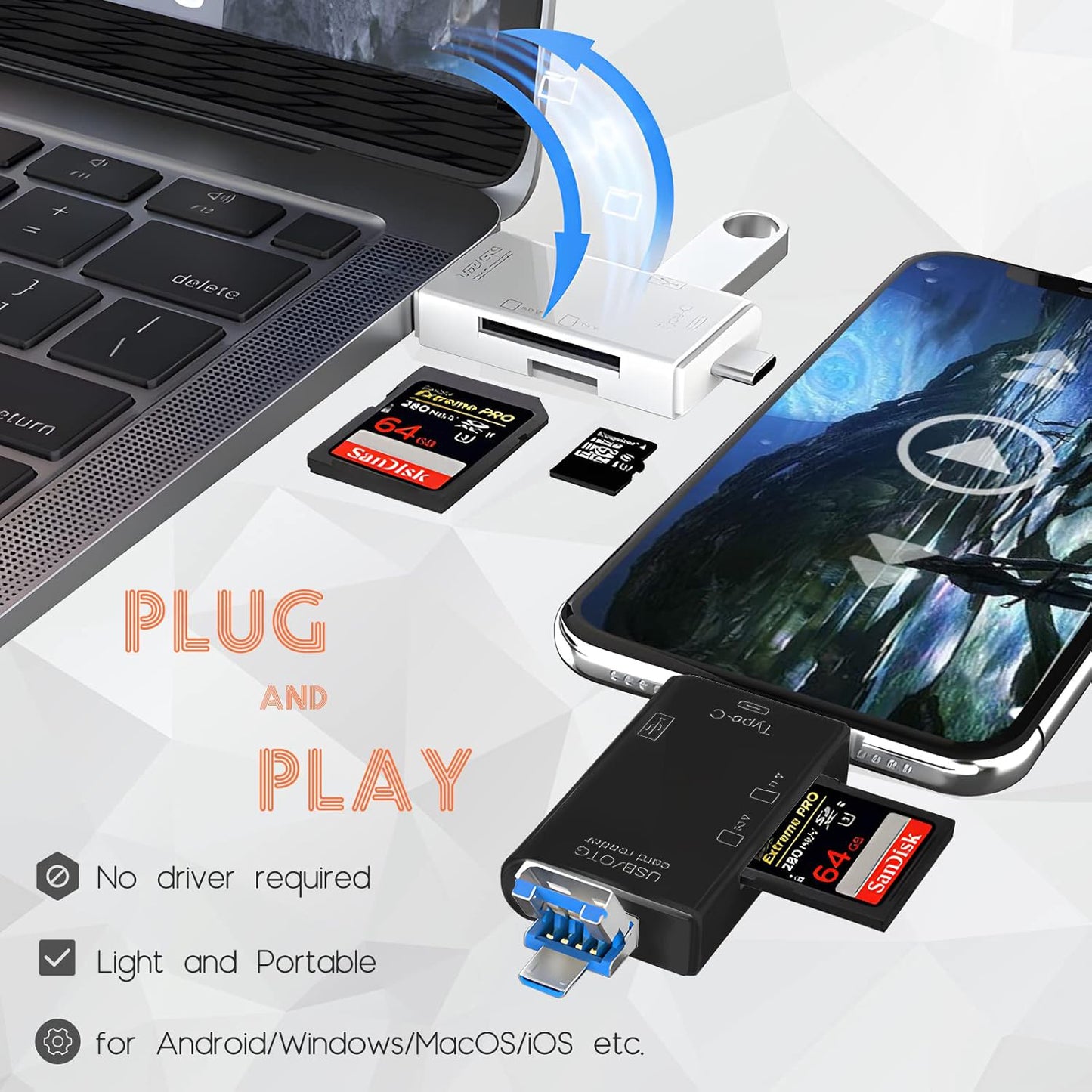 NNBILI 6 IN 1 USB C OTG CARD READER