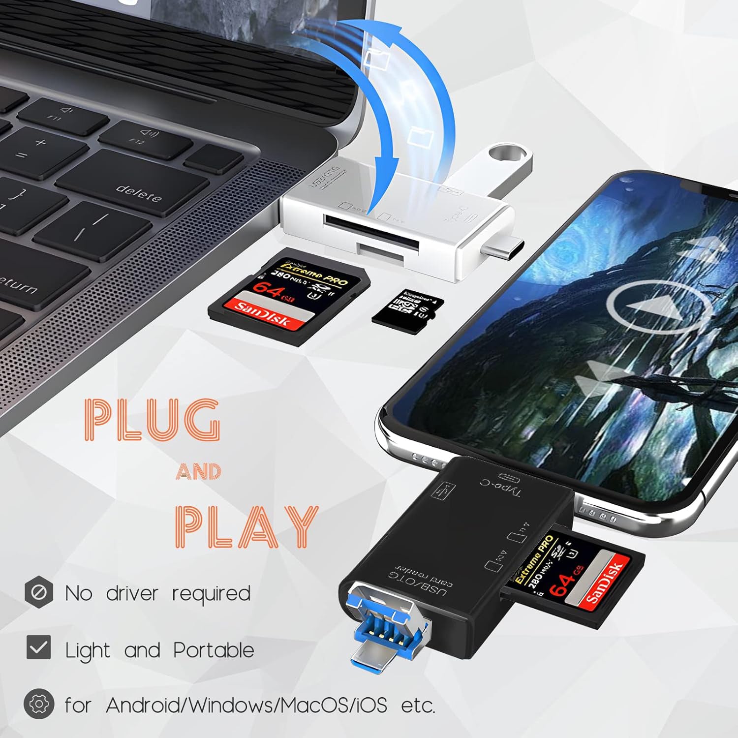 NNBILI 6 IN 1 USB C OTG CARD READER