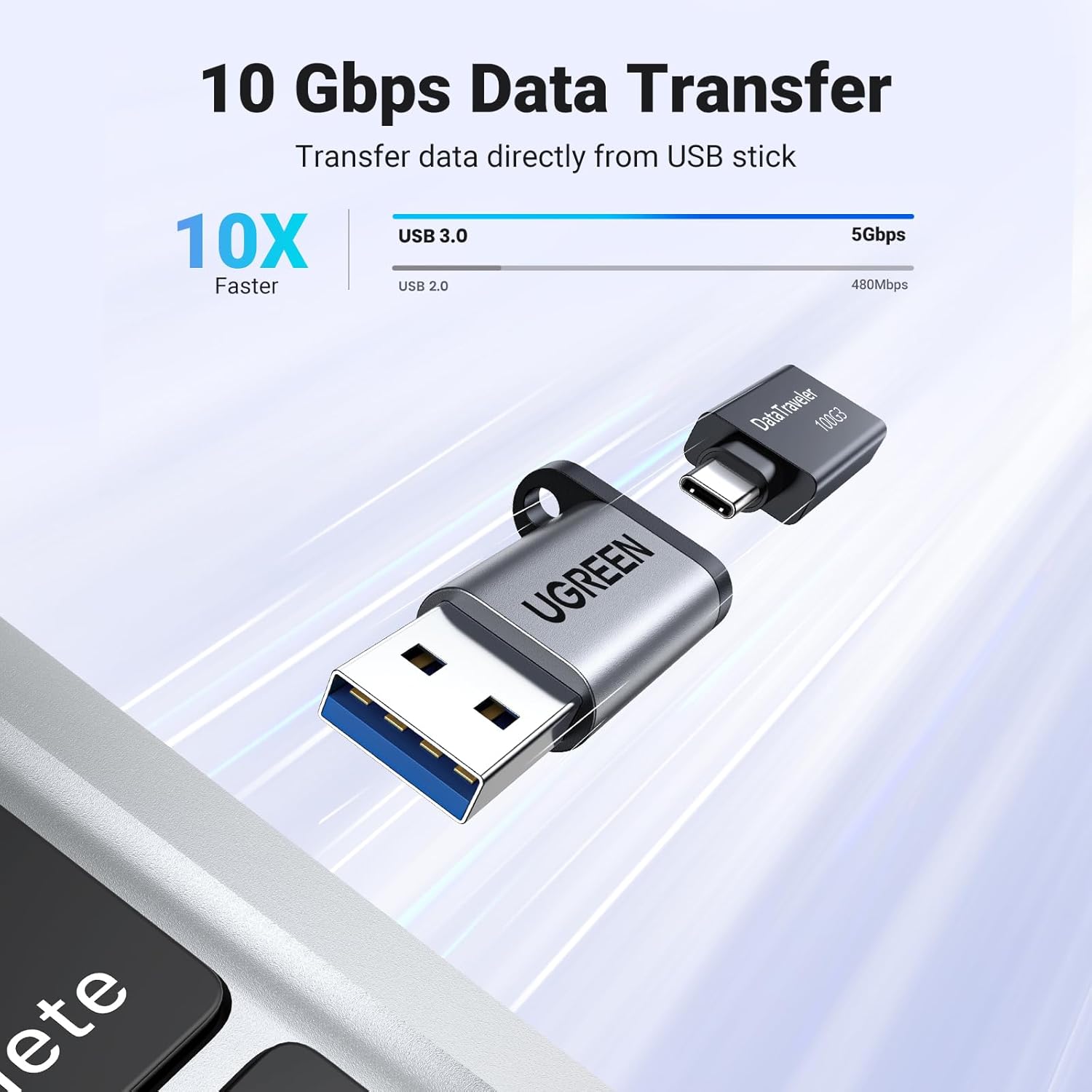 UGREEN USB C TO USB A ADAPTER