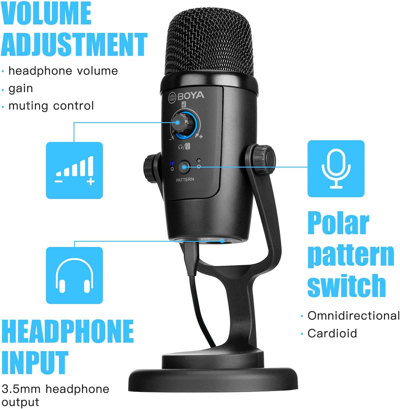 BOYA BY-PM500 MIC
