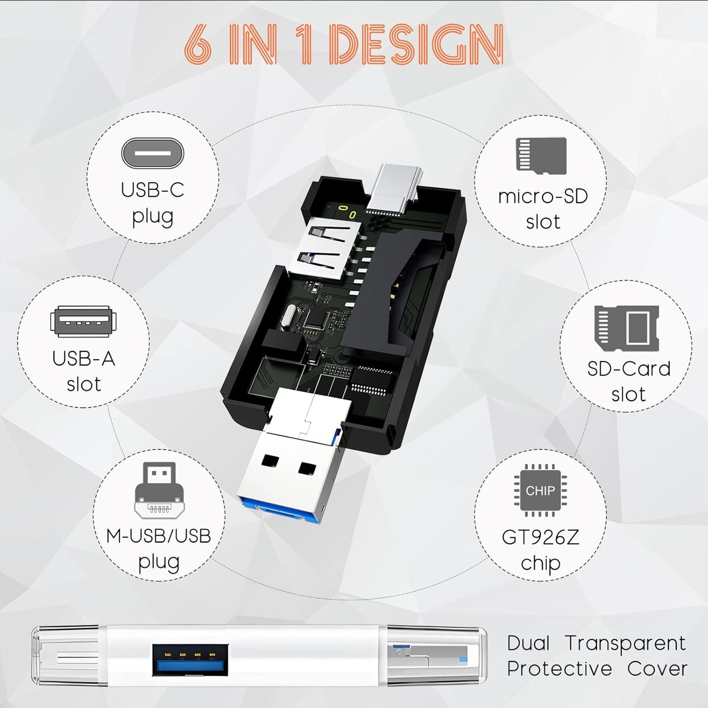 NNBILI 6 IN 1 USB C OTG CARD READER