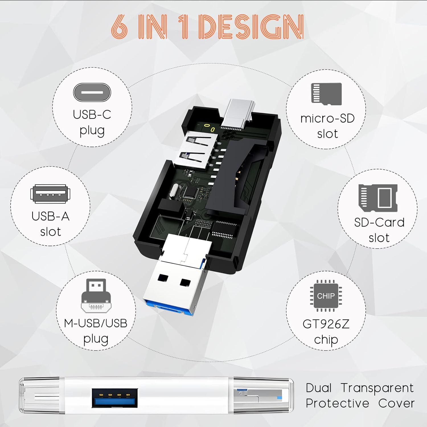 NNBILI 6 IN 1 USB C OTG CARD READER