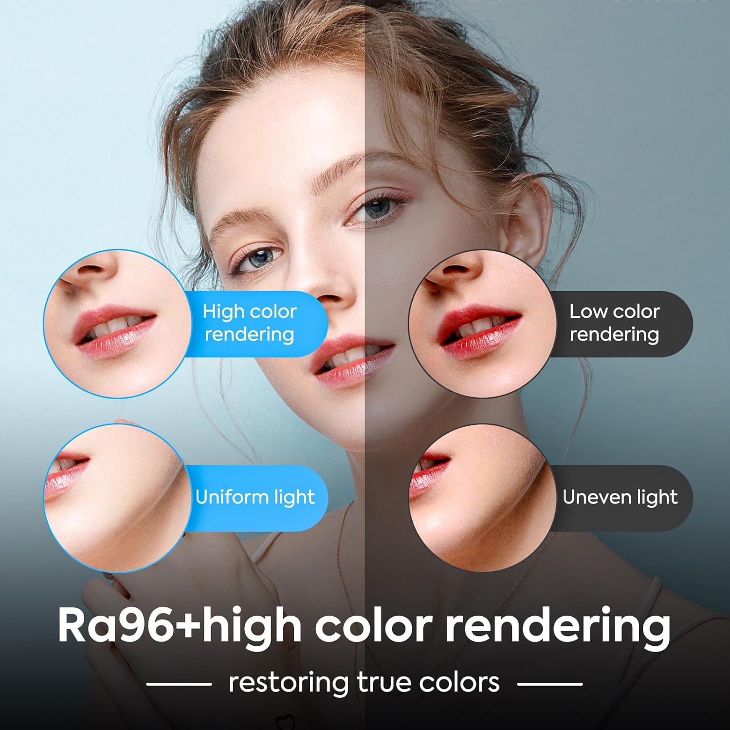 24RL LED VIDEO LIGHT PANEL