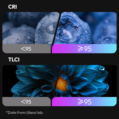 Ulanzi Le20 Power Pocket RGB