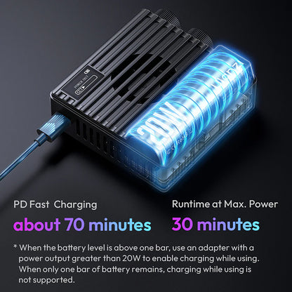 Ulanzi Le20 Power Pocket RGB