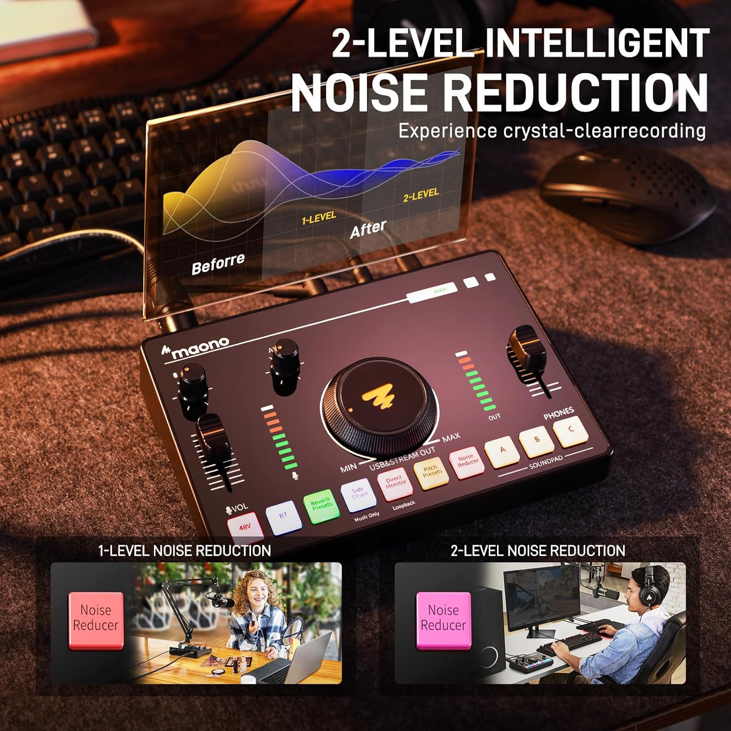 MAONO Caster C2 Nec Sound Card
