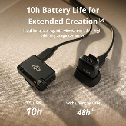 DJI MIC MINI 1TX