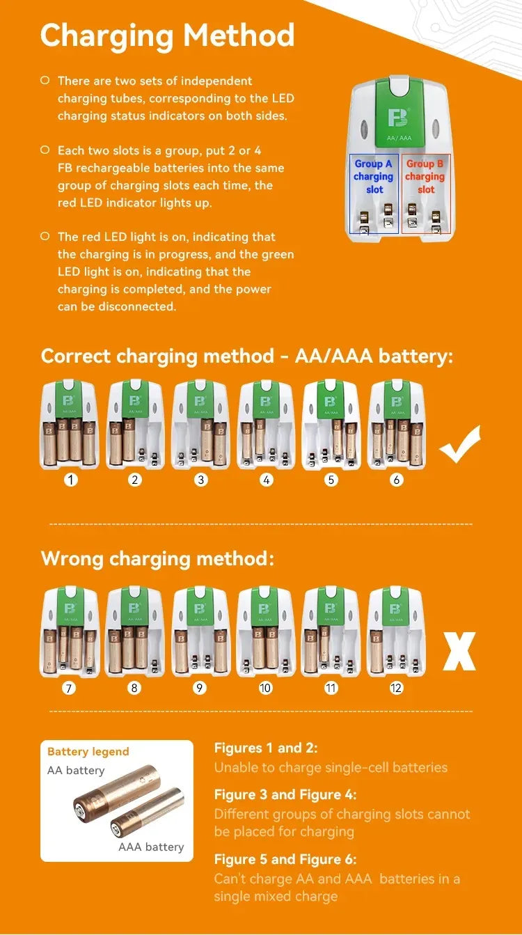 FB RECHARGEABLE NI MH BATTERY