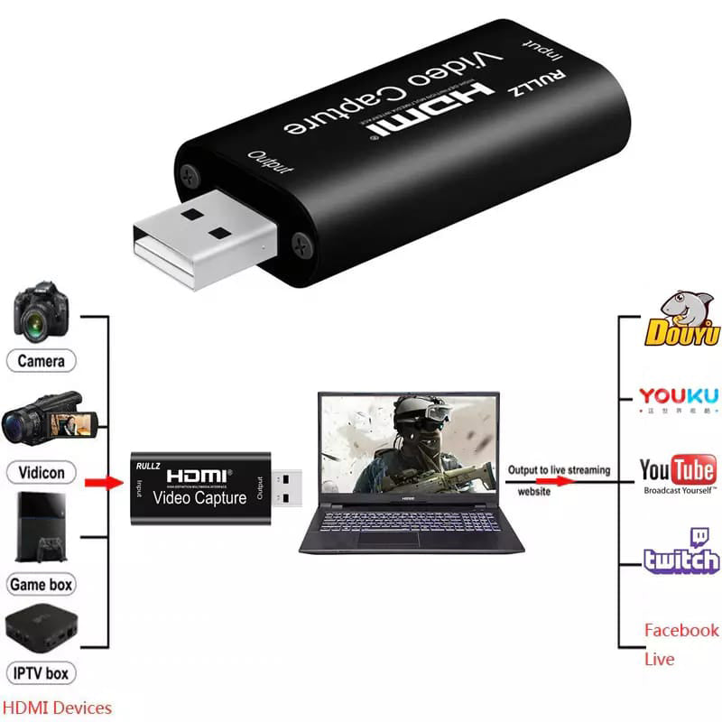 HDMI VIDEO CAPTURE CARD