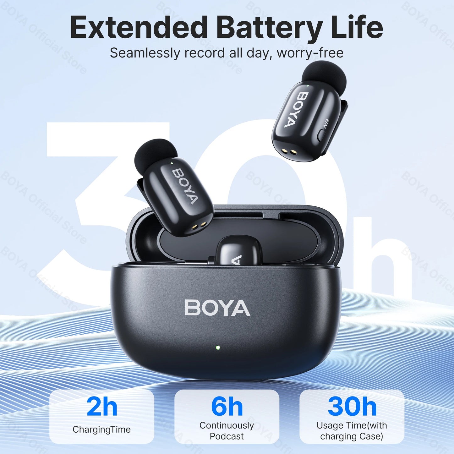 BOYA MINI MICROPHONE