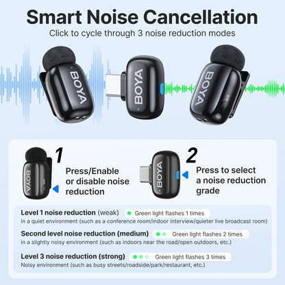 BOYA MINI MICROPHONE