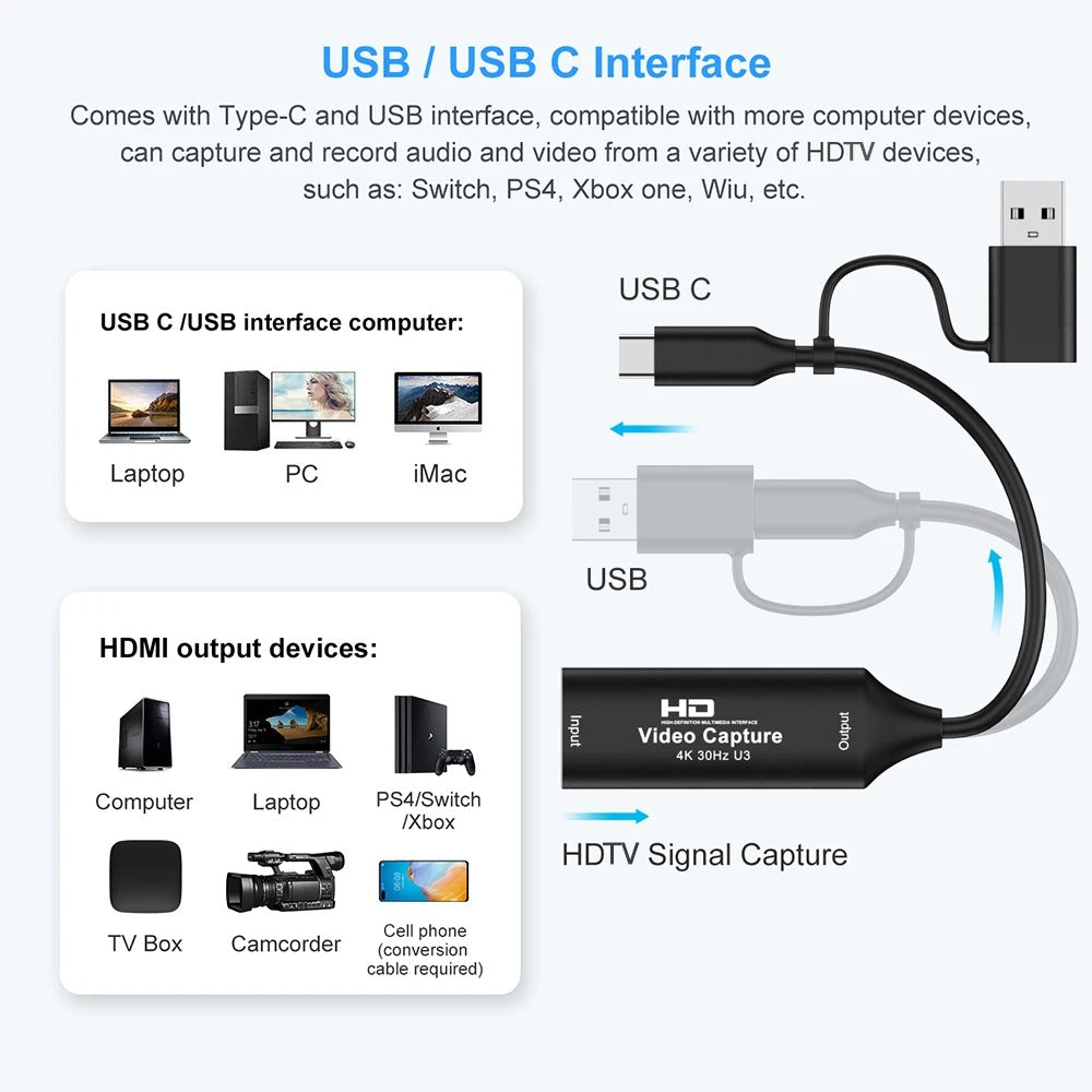 HDMI VIDEO CAPTURE 4K 30HZ