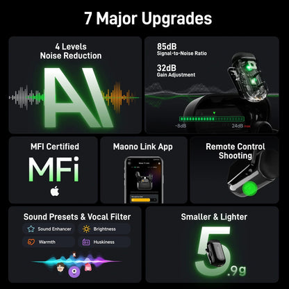 MAONO WAVE T1 MINI MIC