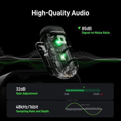 MAONO WAVE T1 MINI MIC