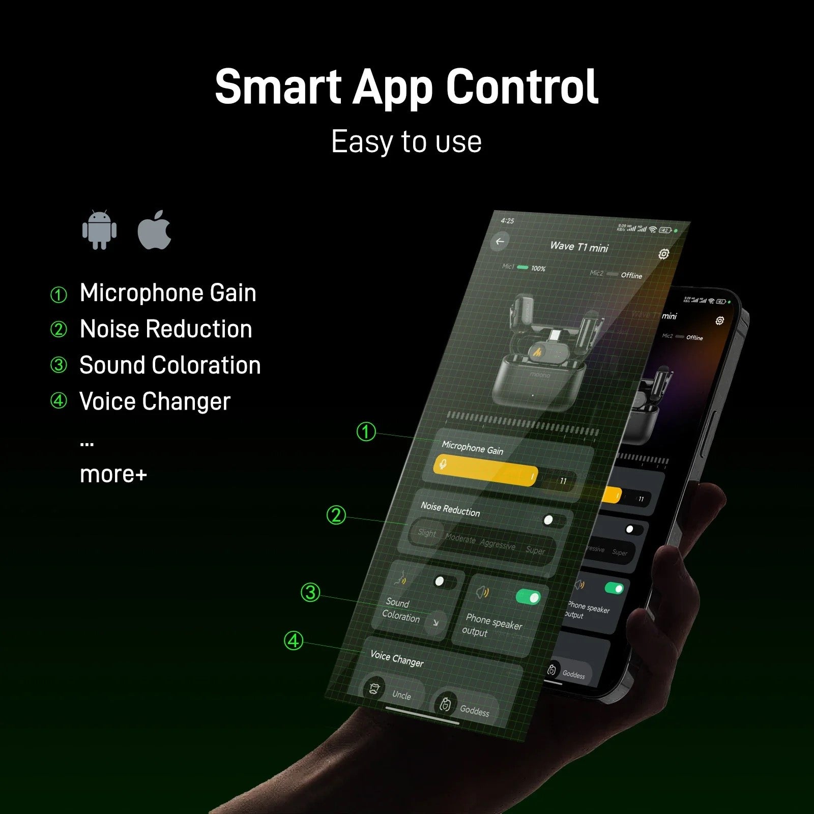 MAONO WAVE T1 MINI MIC
