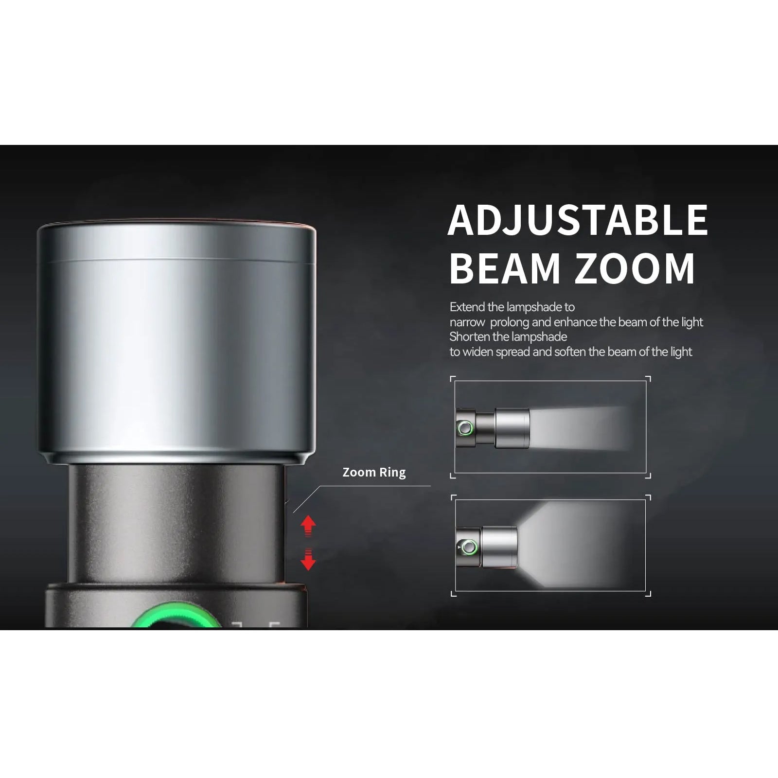 PHOTOOLEX PORTABLE ZOOMLIGHT