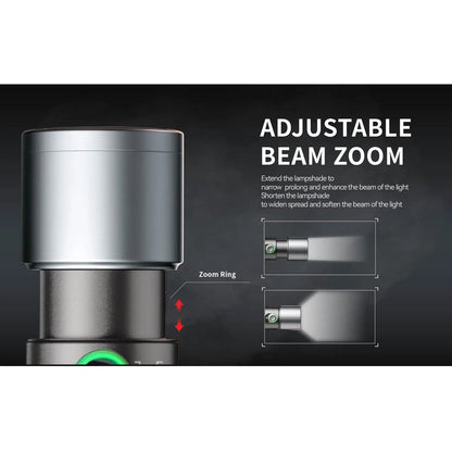 PHOTOOLEX PORTABLE ZOOMLIGHT