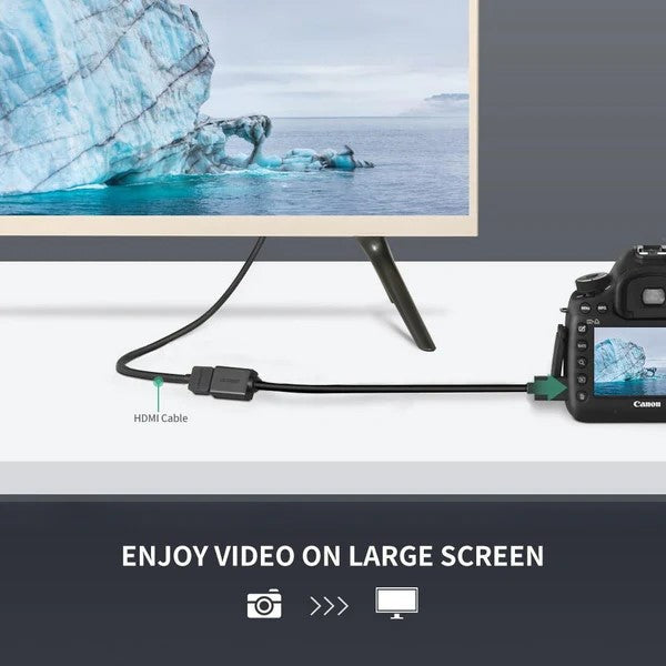 UGREEN MINI HDMI TO HDMI ADAPTER